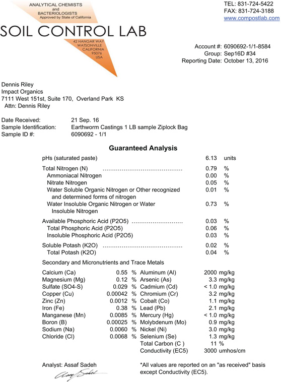 Impact-Organics-Soil-Lab-Test